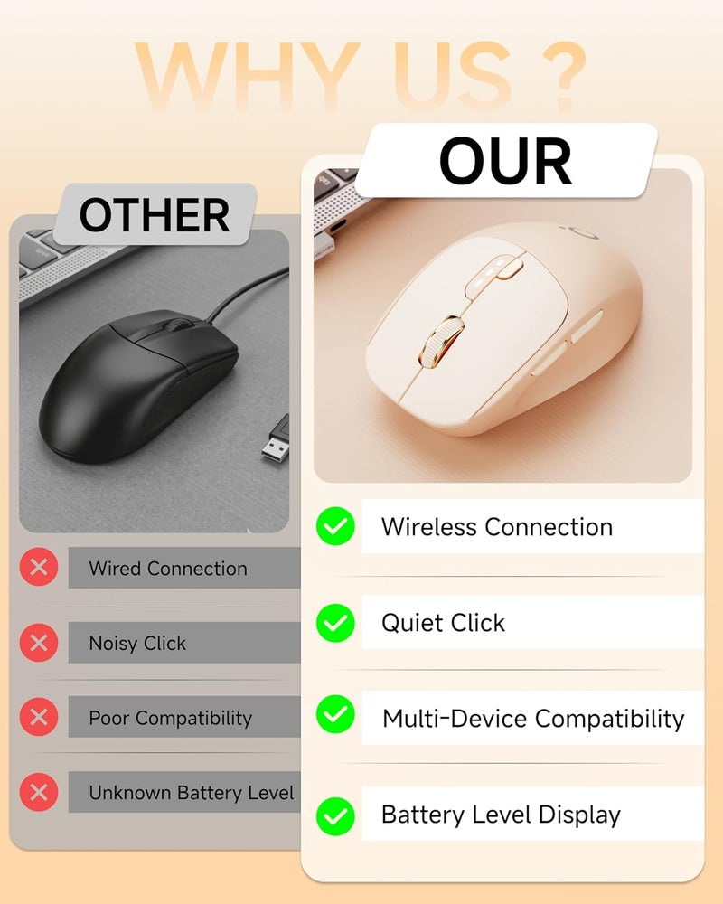 SEUNKWANG EWEADN Q5 Wireless Mouse, Bluetooth & 2.4G Quiet Computer Mouses with 1600 DPI, Battery Level Display, Ergonomic Office Mouse,6 Button Portable Cute Cordless Mice for Laptop/PC/Mac- Pink - Image 2